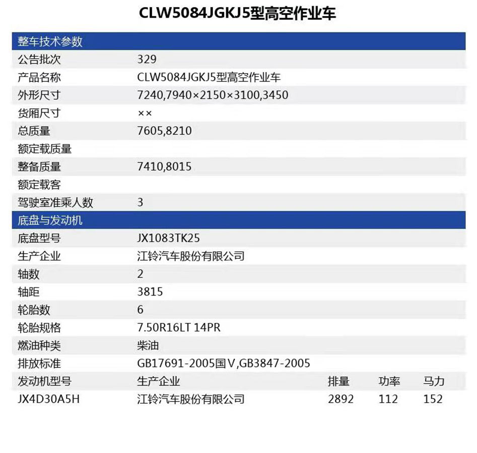 国六江铃凯锐22米高空作业车参数表