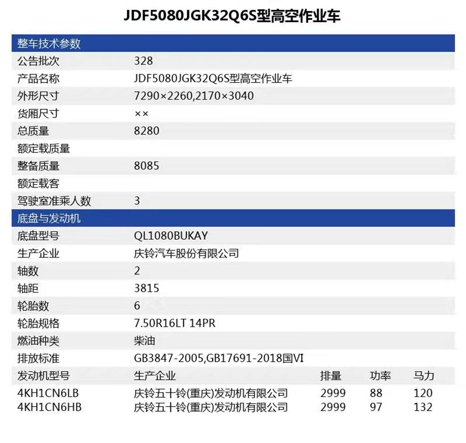 庆铃32米高空作业车