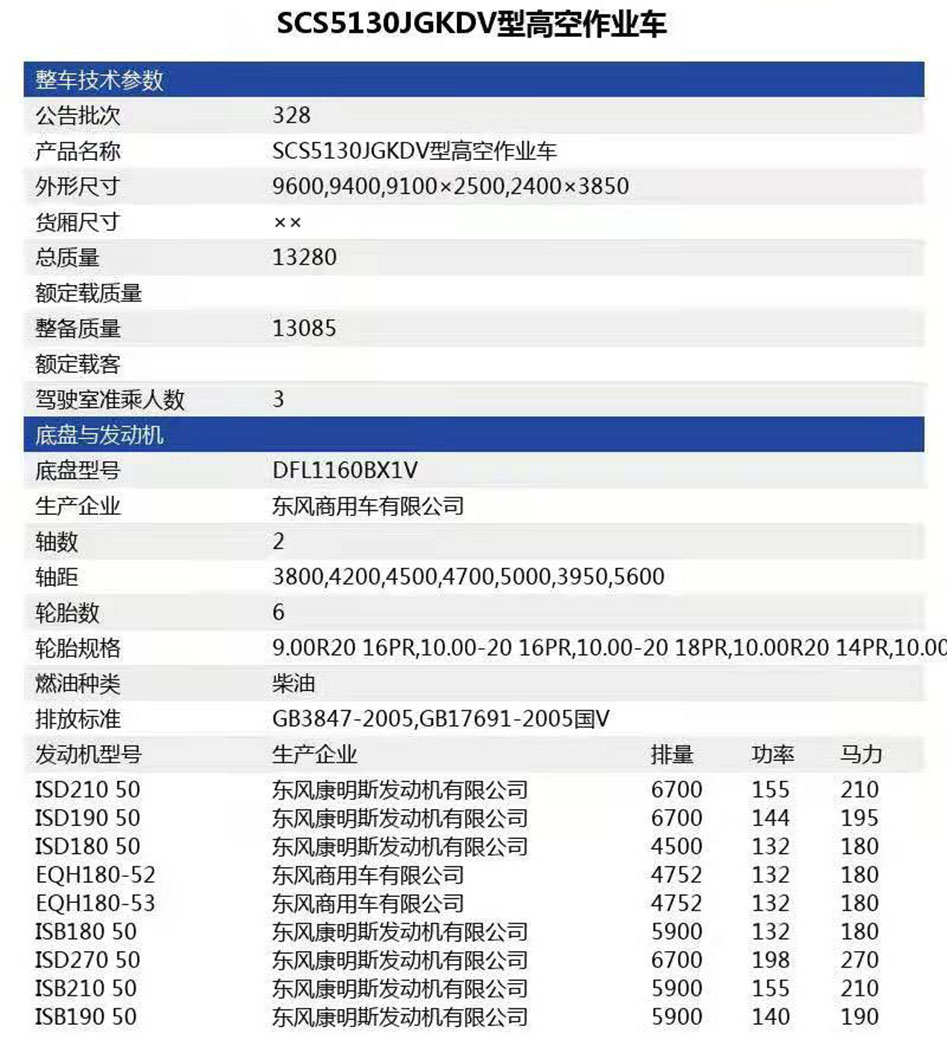 东风天锦28米高空作业车参数表