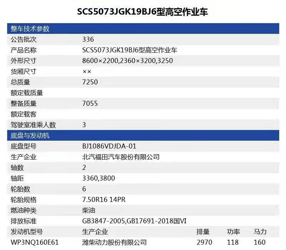 福田时代国六18.5米高空作业车参数表